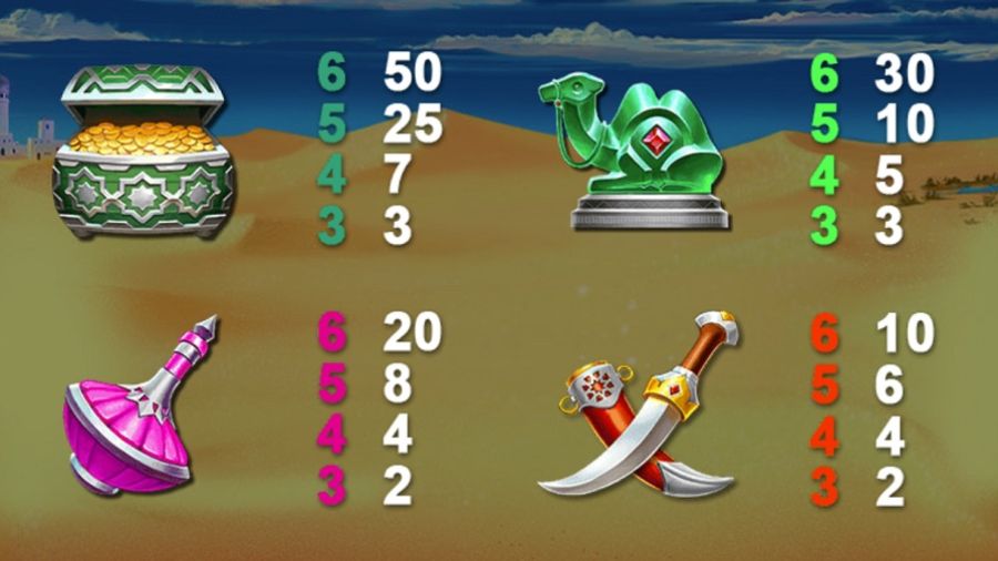 Sahara Riches Cash Collect Megaways Feature Symbols Eng - partycasino-spain