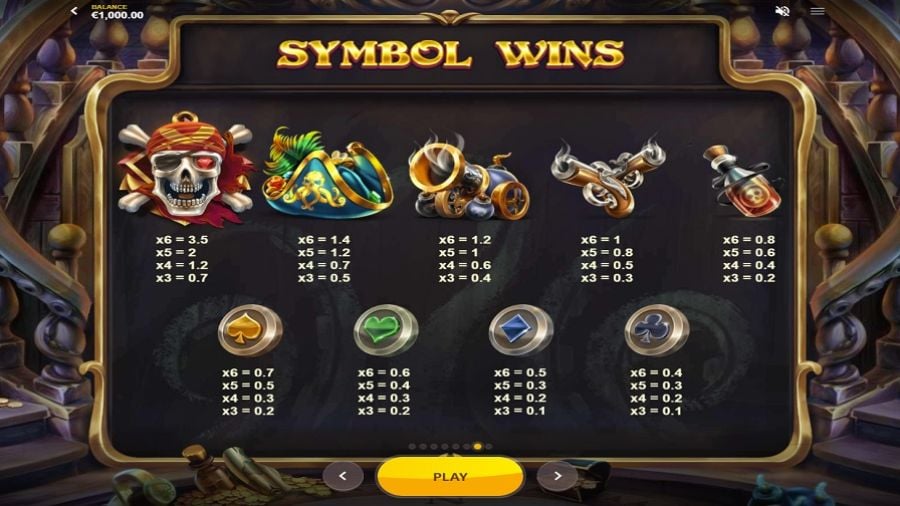 Pirates Plenty Megaways Feature Symbols Eng - partycasino-spain