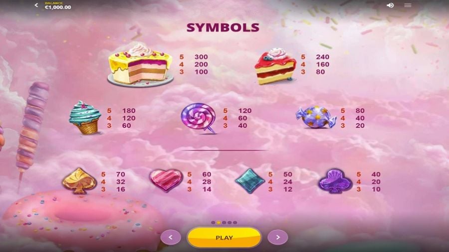 Cake And Ice Cream Feature Symbols Eng - partycasino-spain