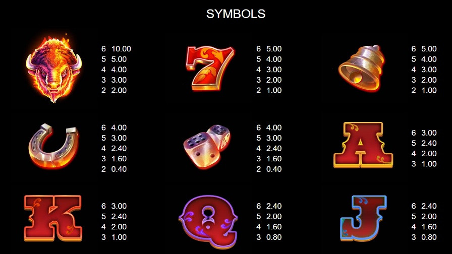 Blazing Bison Gold Blitz Feature Symbols En - partycasino-spain