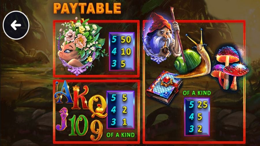 Mighty Hat Mystic Tales Symbols - partycasino-spain