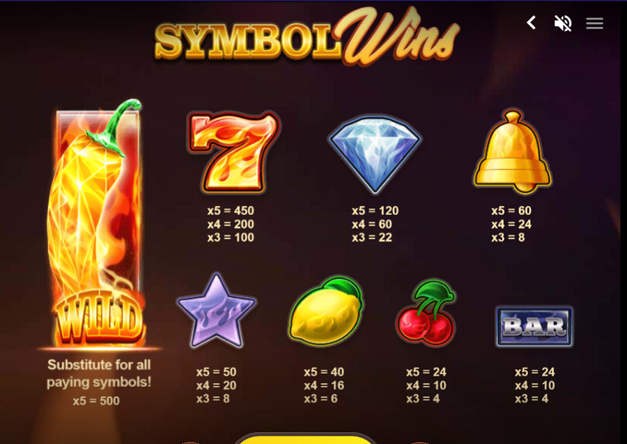 Wild Hot Chilli Reels Feature Symbols - partycasino-spain
