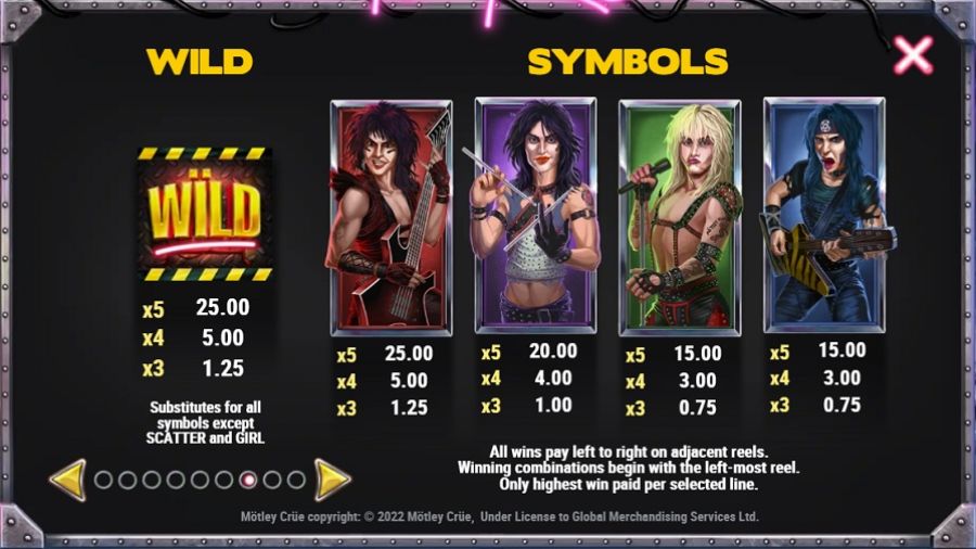 Motley Crue Feature Symbols Eng - partycasino-spain