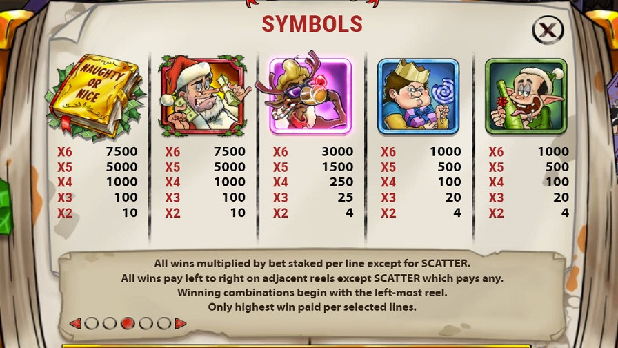 Naughty Nicks Book Feature Symbols Eng - partycasino-spain