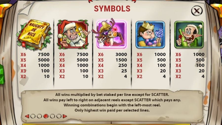Naughty Nicks Book Feature Symbols Eng - partycasino-spain