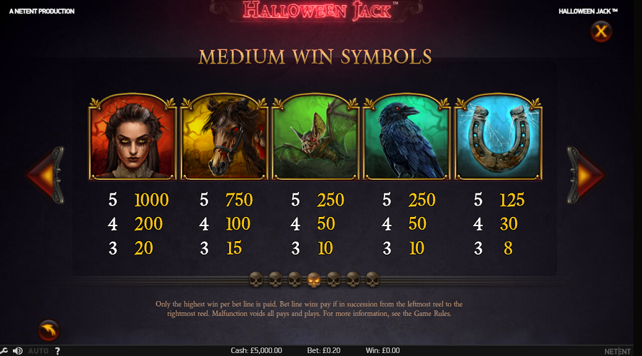 Halloween Jack Feature Symbols - partycasino-spain