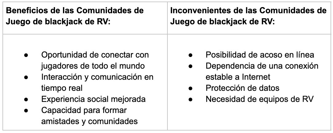 Benefits Vr - partycasino-spain