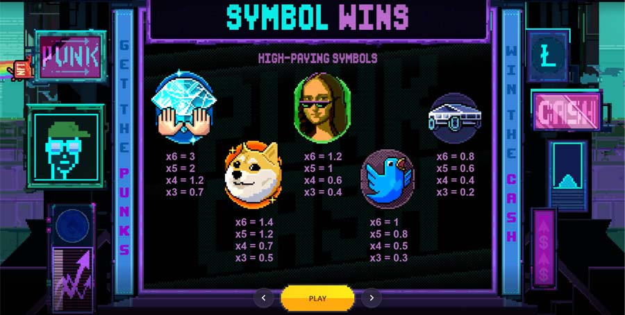 Nft Megaways Symbol - partycasino-spain