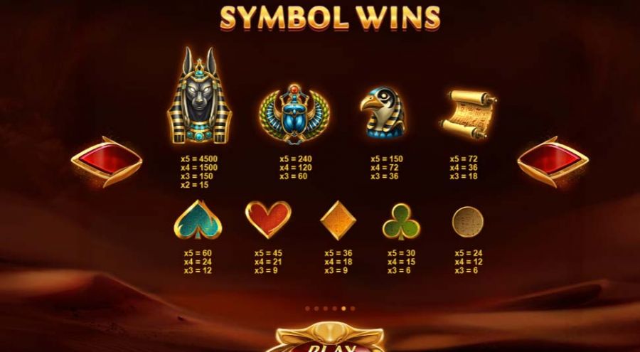 Mega Pyramid Featured Symbols - partycasino-spain
