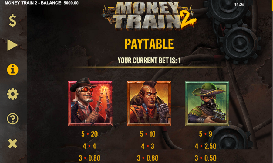 Money Train 2 Feature Symbols - partycasino-spain