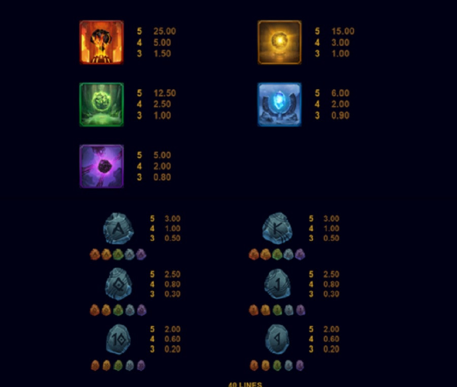 Thunderstruck Wild Lightning Featured Symbol - partycasino-spain