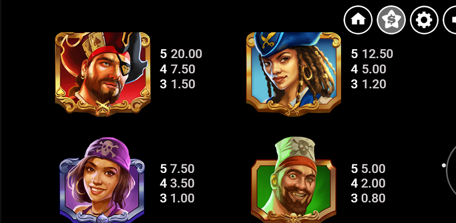 Adventures Of Captain Blackjack Feature Symbols - partycasino-spain