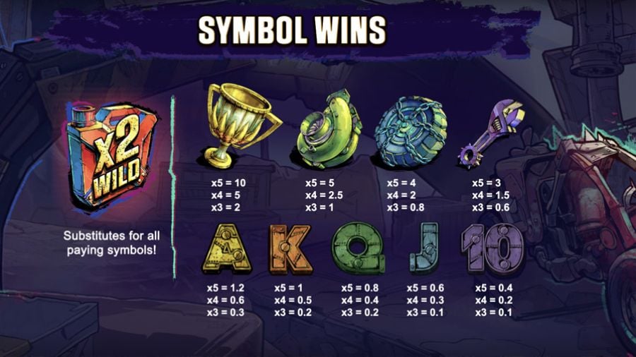 Wrigleys World Symbols Eng - partycasino-spain