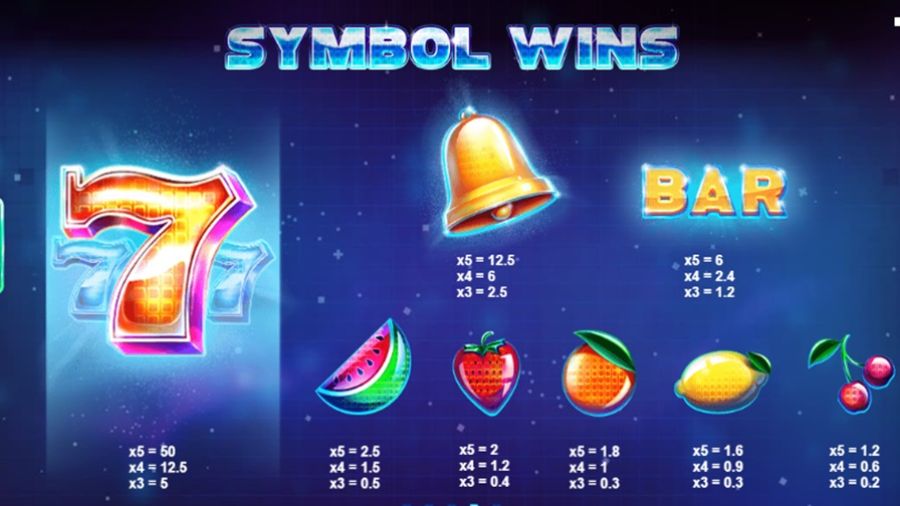 Arcade Bomb Feature Symbols En - partycasino-spain