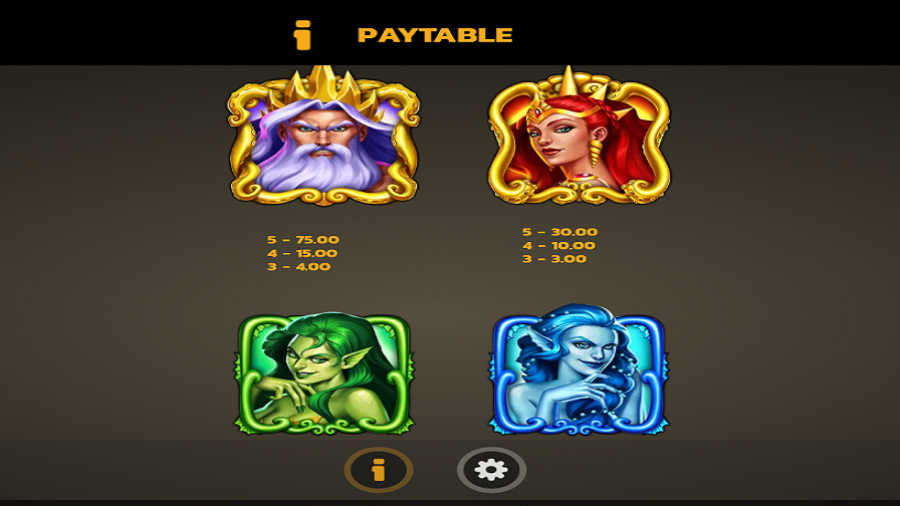 15 Tridents Feature Symbols - partycasino-spain