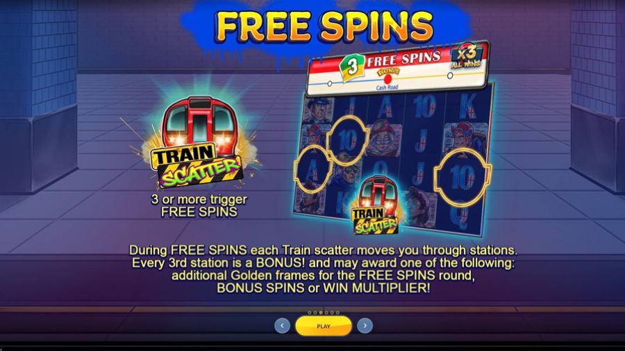 London Tube Bonus - partycasino-spain