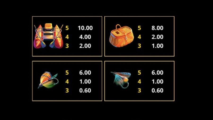 Wild Link Slot Frenzy Symbols Eng - partycasino-spain