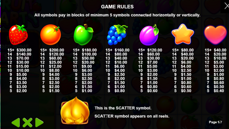 Fruit Party Feature Symbols - partycasino-spain
