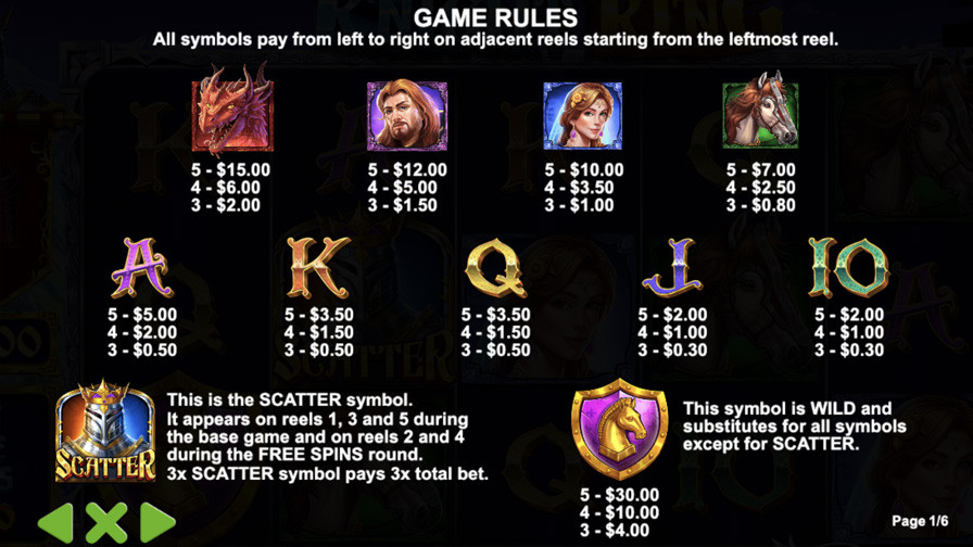 The Knight King Symbols Eng - partycasino-spain