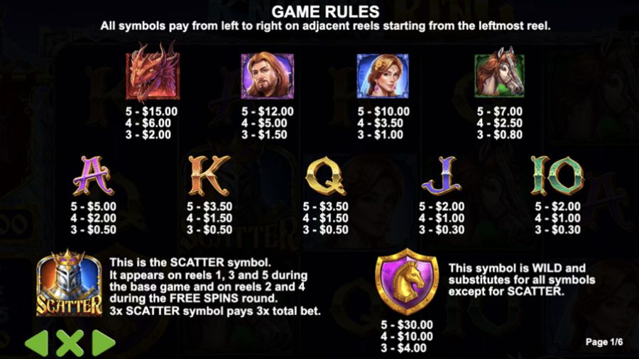 The Knight King Symbols Eng - partycasino-spain