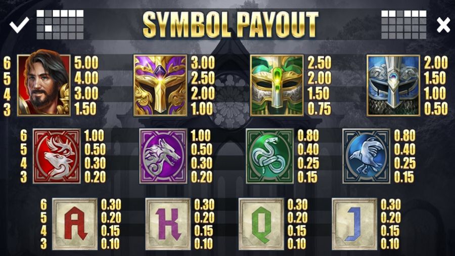 Avalon Gold Feature Symbols Eng - partycasino-spain