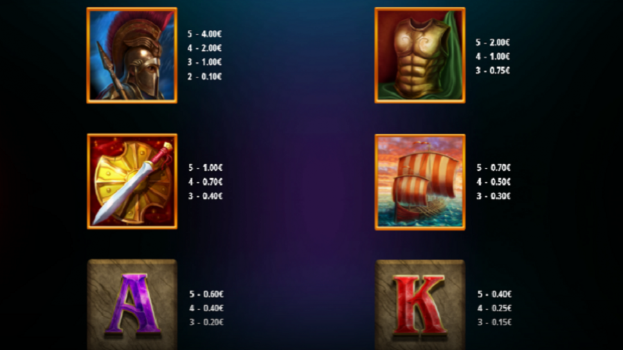 Colossus Hold And Win Feature Symbols - partycasino-spain