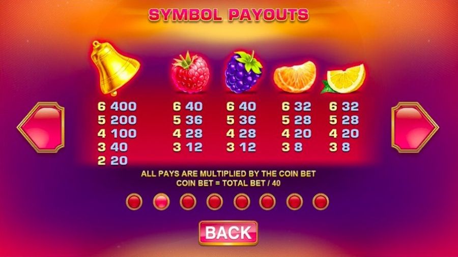 Blazing Bells Payout Table - partycasino-spain