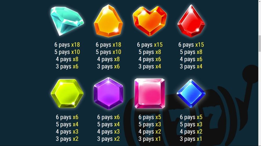 Power Core Feature Symbols Eng - partycasino-spain