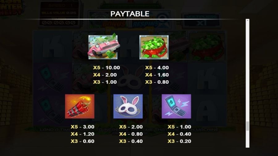 Cash Printer Heist Feature Symbols Eng - partycasino-spain