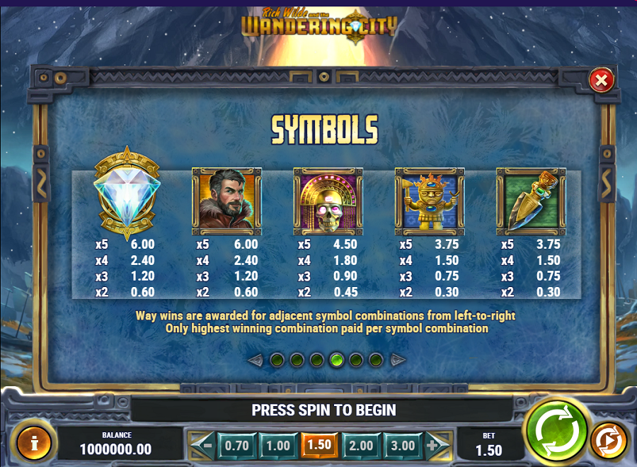 Rich Wilde And The Wandering City Feature Symbols - partycasino-spain