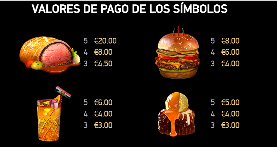 Gordon Ramsey Hells Kitchen Feature Symbols Es - partycasino-spain