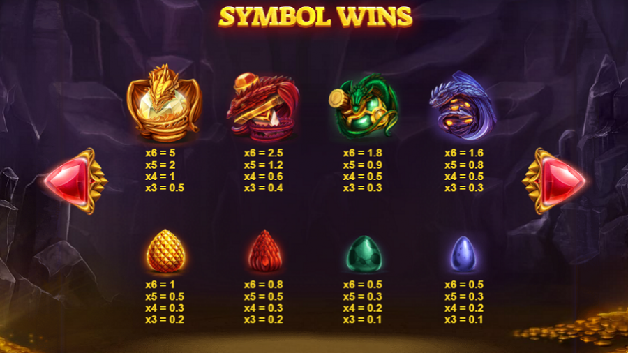 Dragons Fire Megaways Feature Symbols - partycasino-spain