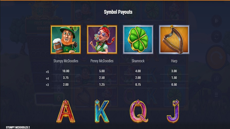 Stumpy Mcdoodles 2 Feature Symbols En - partycasino-spain