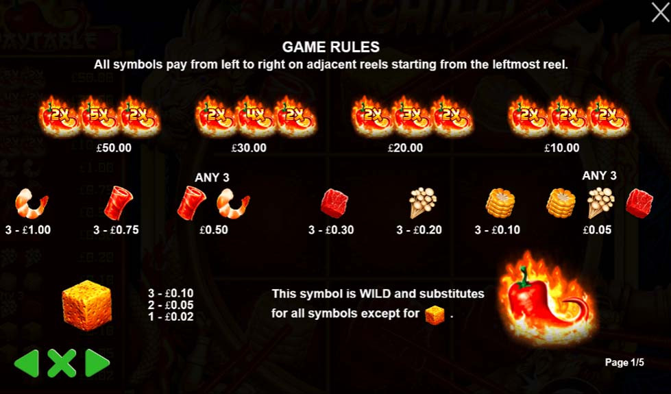 Hot Chilli Feature Symbols - partycasino-spain