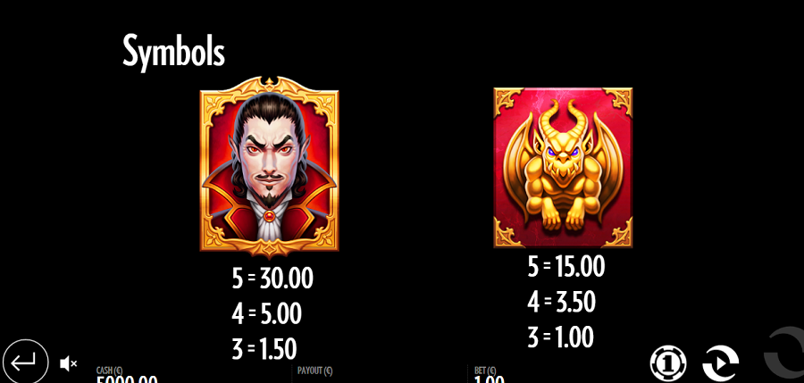 Baron Bloodmore Feature Symbols - partycasino-spain