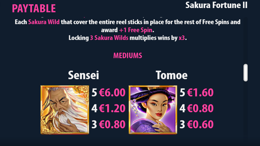 Sakura Fortune Ii Feature Symbols - partycasino-spain
