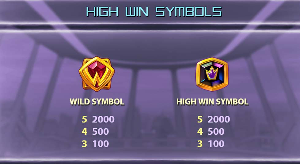 Wild Worlds Featured Symbols - partycasino-spain