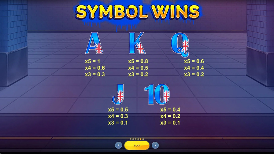 London Tube Symbols - partycasino-spain