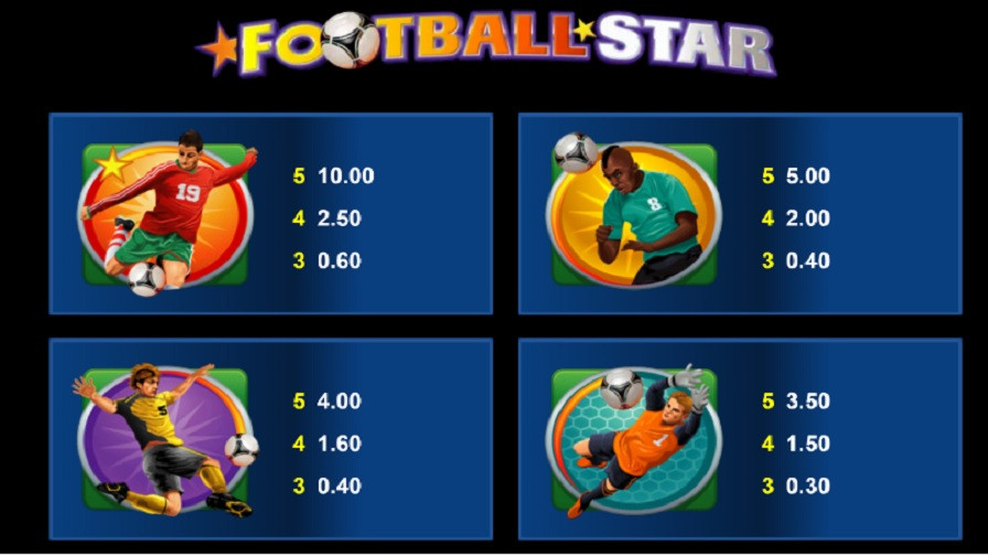 Football Star Feature Symbols 2 - partycasino-spain