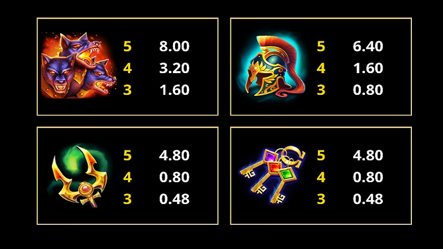 Amazing Link Hades Feature Symbols En - partycasino-spain