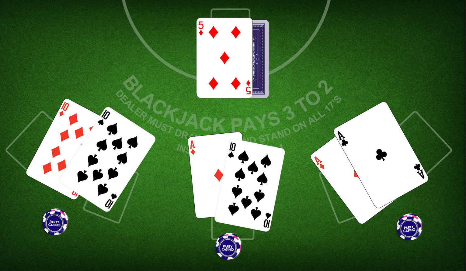 Las mejores y peores manos de blackjack PartyCasino