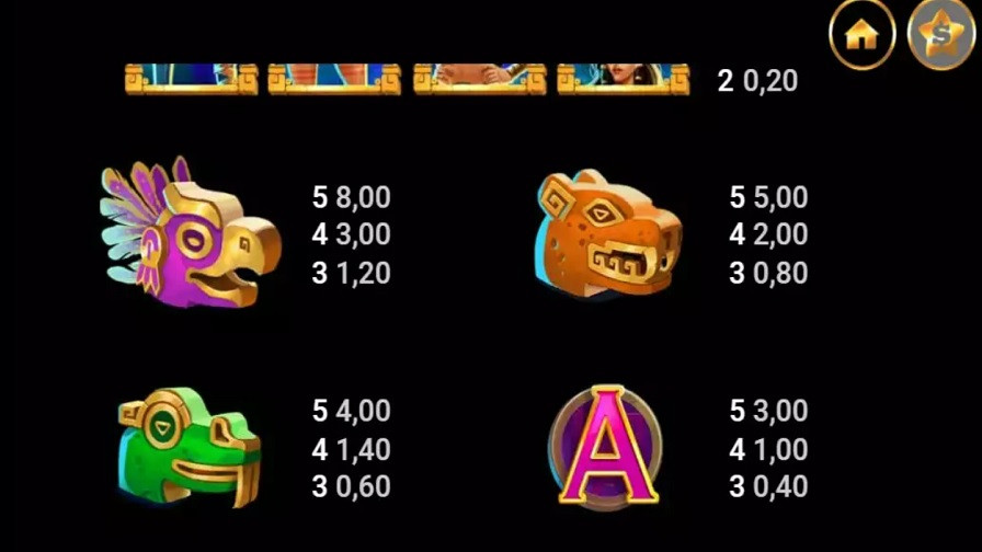 Amazon Kingdom Feature Symbols En - partycasino-spain