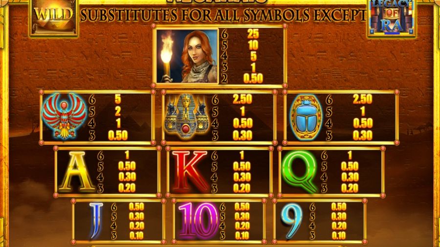 Legacy Of Ra Megaways Feature Symbols Eng - partycasino-spain