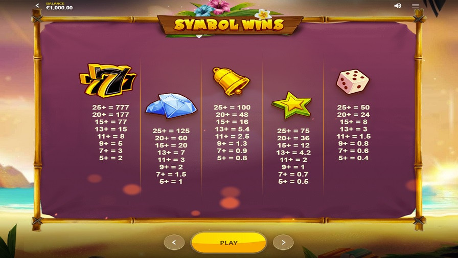 Tiki Fruits Totem Frenzy Feature Symbols Eng - partycasino-spain