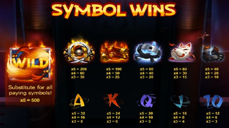 Flaming Fox Feature Symbols Eng - partycasino-spain