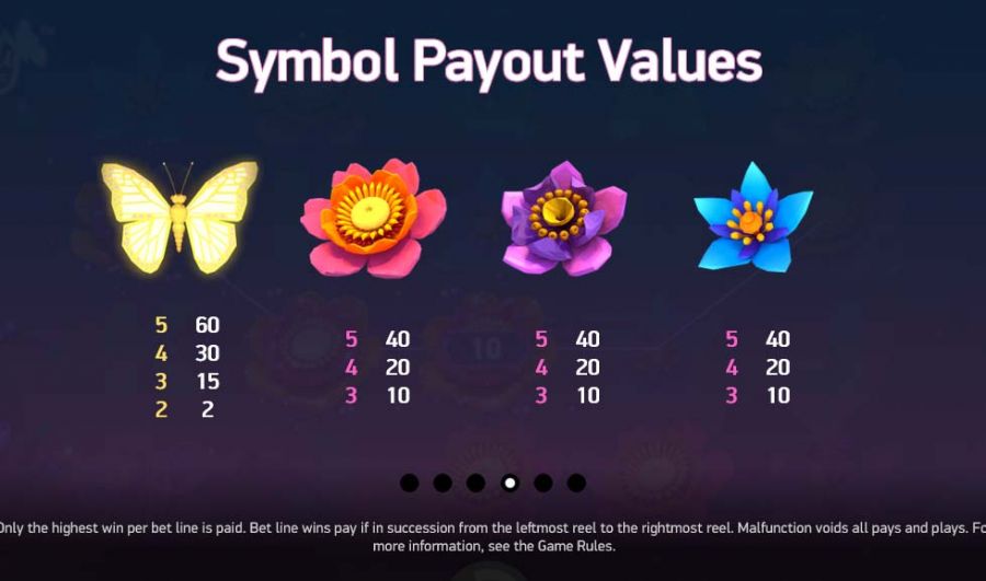 Butterfly Staxx Feature Symbols - partycasino-spain