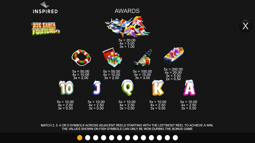 Big Santa Fortune Feature Symbols Eng - partycasino-spain