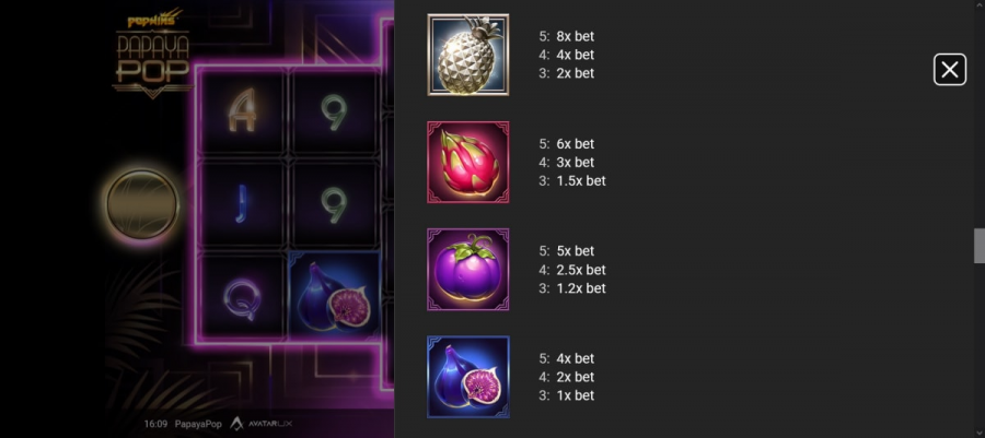 Papayapop Slot Paytable - partycasino-spain