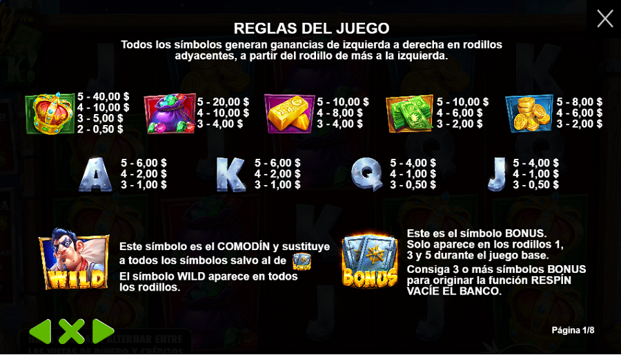 Empty The Bank Feature Symbols Es - partycasino-spain