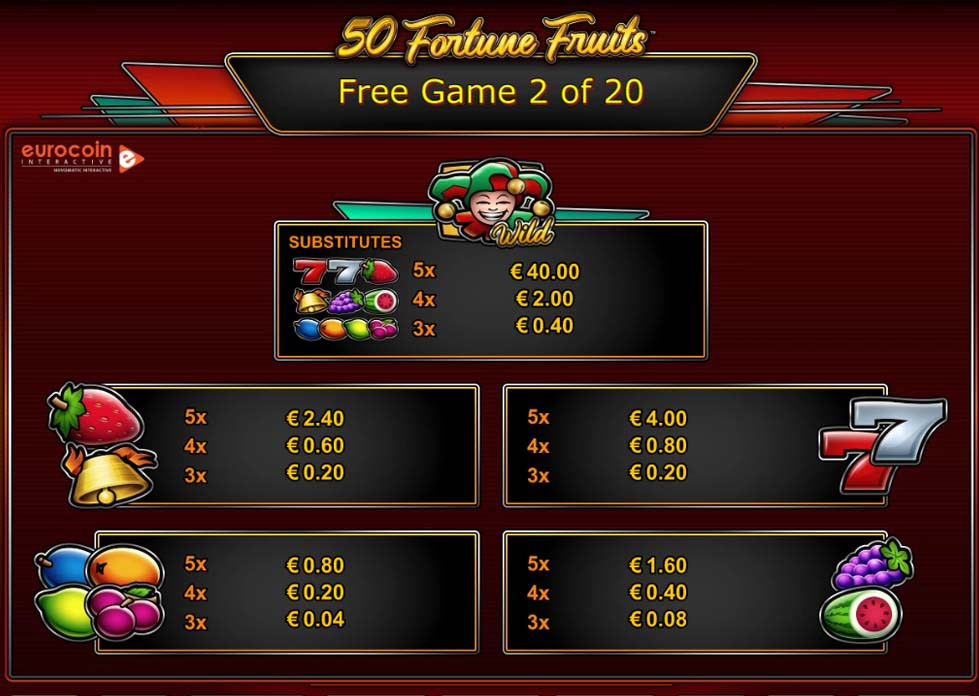 50 Fortune Fruits Bonus Feature Symbols - partycasino-spain